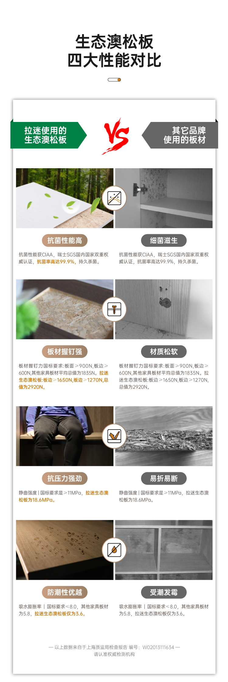 象牙白极简卧室衣柜详情图9